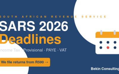 Sars 2026 deadlines